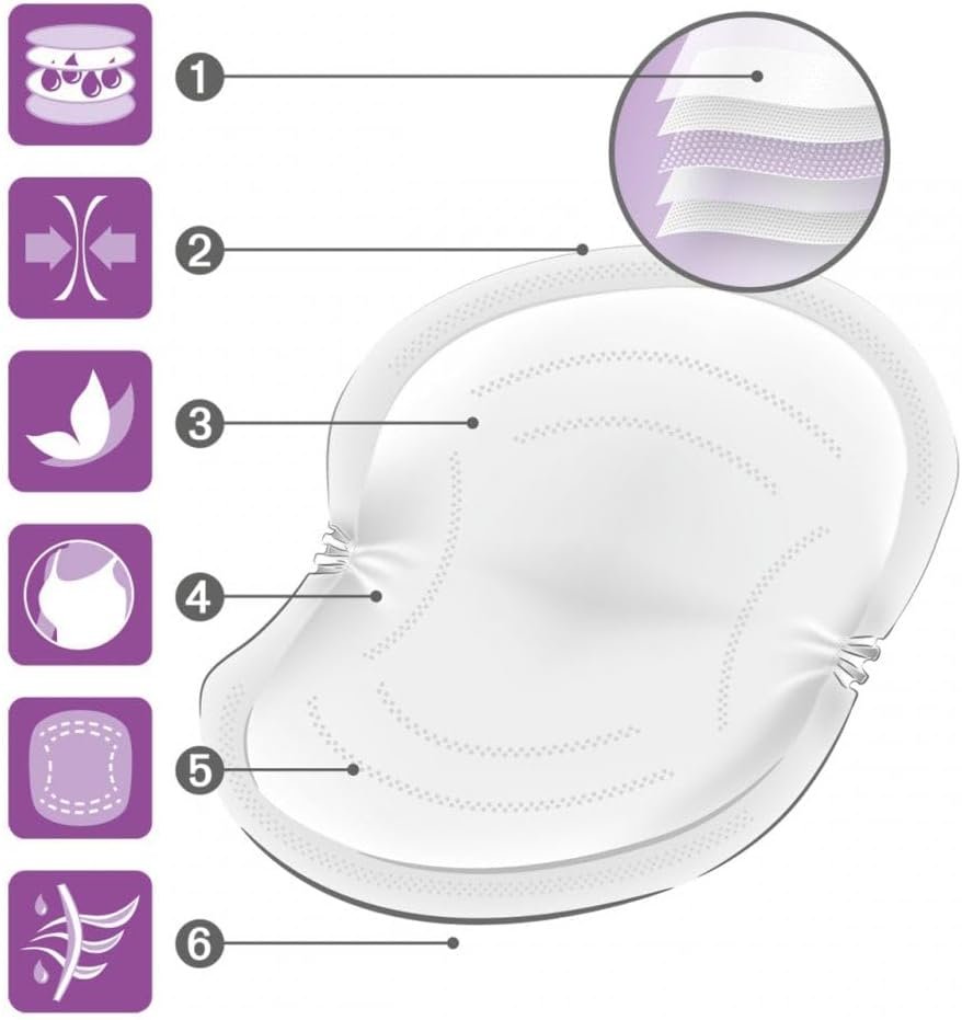 NUK High Performance Disposable Breast Pads, 30 Count - Image 2